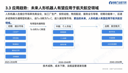 靈寶CASBOT連續登榜,具身智能撬動新質生產力
