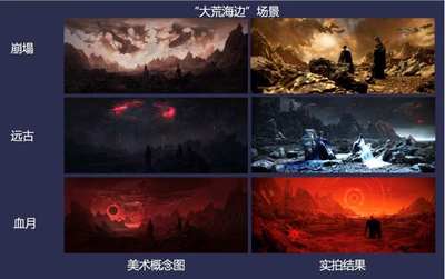 愛奇藝大幅降低虛擬制作系統(tǒng)價格，加速技術(shù)普及與產(chǎn)業(yè)升級